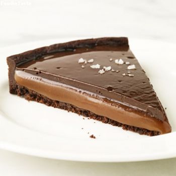 สูตรช็อคโกแล็ตคาราเมล์ทาร์ต - Chocolate Caramel Tarts