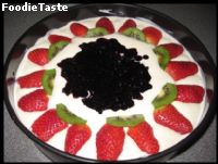 สูตรFruit Cheesecake 