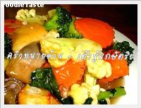 สูตรเต้าหู้หกกษัตริย์ ( Six kings tofu)