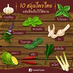 10 สมุนไพรไทย แช่แข็งไว้ใช้ได้ยาวนานนนน